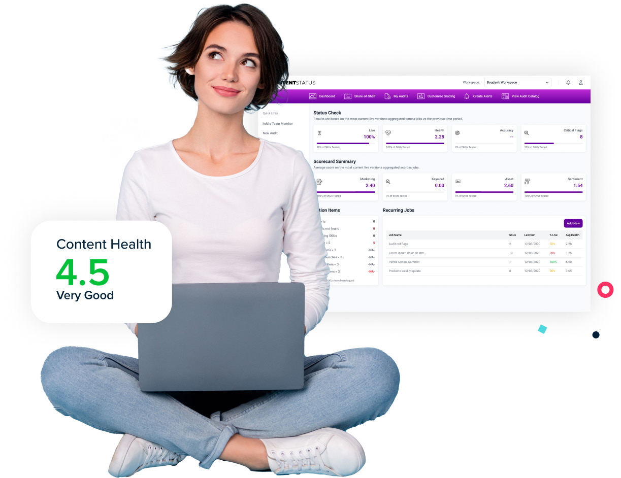 Why Wont Our Conversion Rates Ever Trend Up__2022 Product Page Content Research_page2_image Why Wont Our Conversion Rates Ever Trend Up__2022 Product Page Content Research_page2_image
